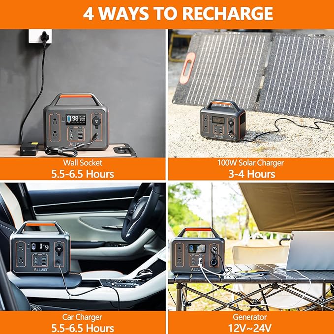 ALLWEI Portable Power Station 300W, Solar Generator 280Wh with 2 AC Outlet, Solar Power Generator Lithium Battery for Outdoor CPAP Camping Power Outage Home Backup