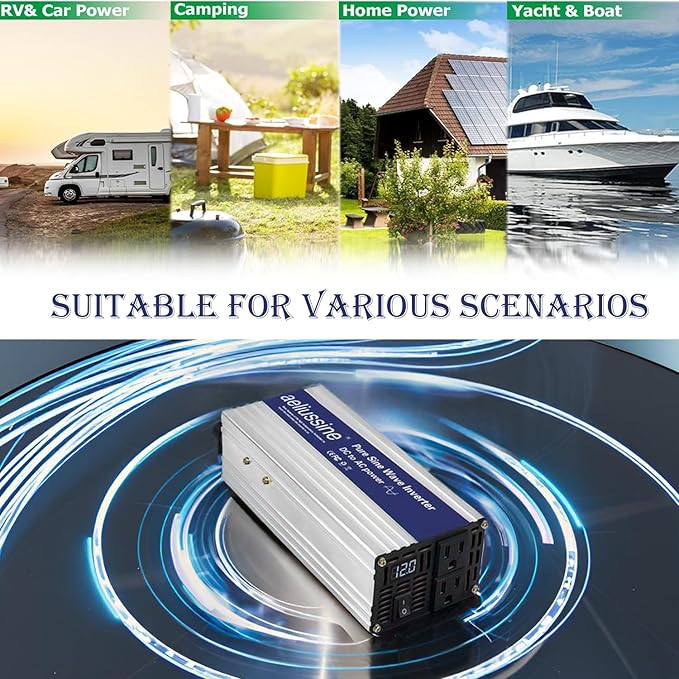 600W Pure Sine Wave Inverter-12V DC to 110V 120V AC Power Converter with 2 AC Outlets, 12 Volt Power Inverter for Truck, Rv, Camping, Home, Emergency Power