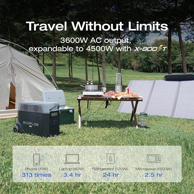 EF ECOFLOW Solar Generator 120V/3.6kWh DELTA Pro with 2x220W Portable Solar Panel, 23% High-Efficiency, 5 AC Outlets, 3600W Portable Power Station for Home Use Emergency Blackout Camping RV