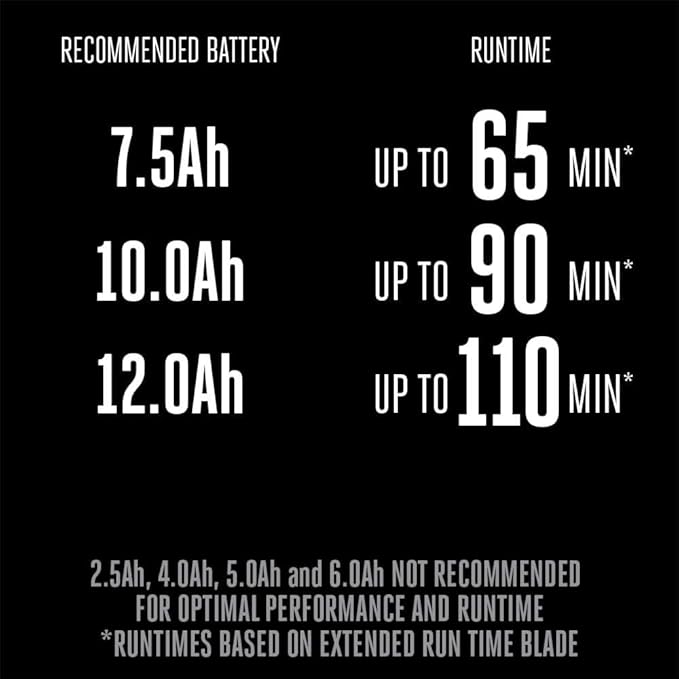 EGO POWER+ Electric Lawn Mower, Cordless with Select Cut, Battery and Charger Not Included - LM2130