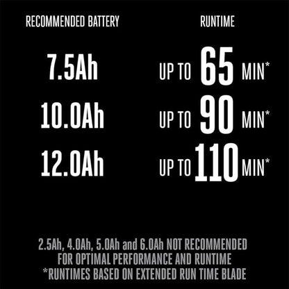 EGO POWER+ Electric Lawn Mower, Cordless with Select Cut, Battery and Charger Not Included - LM2130