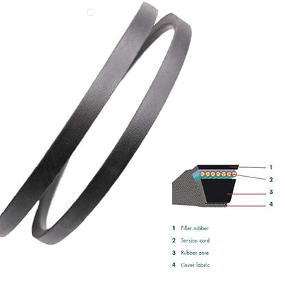 SPF Lawn Mower Tractor Deck Belt 5/8" x 179 1/8" Replacement for JD TCU29454