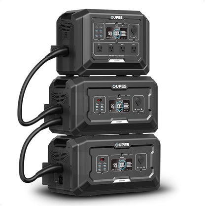 OUPES Mega 1 Power Station Home Backup Power Kit – 5120Wh (1024Wh + 2×2048Wh Batteries), 2000W Output, 36min Fast Recharge, LiFePO4 Whole House Generator with UPS & APP for Blackouts