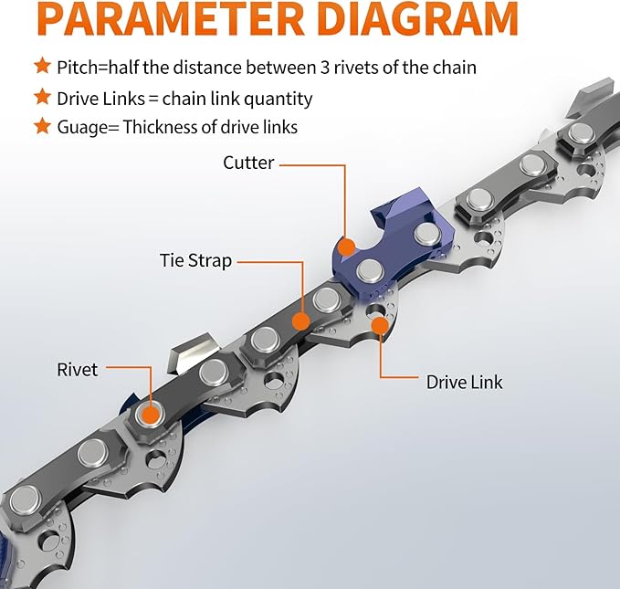 3Pcs 16 Inch Chainsaw Chain, 3/8" LP Pitch .043" Gauge 56 Drive Links,Replacement Chains for Portable Mini Chainsaw, Guide Saw Chain for Chainsaws (16"-56DL-3/8"LP .043"-3pcs)
