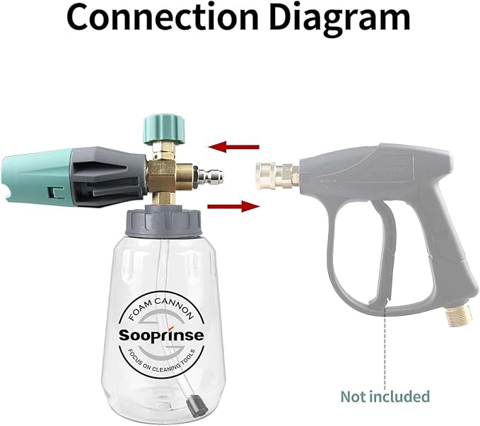 Sooprinse Foam Cannon, Adjustable Snow Foam Lance Transparent Body, Professional Car Foam Blaster with 1/4 Inch Quick Connector, 4000 PSI, 1L