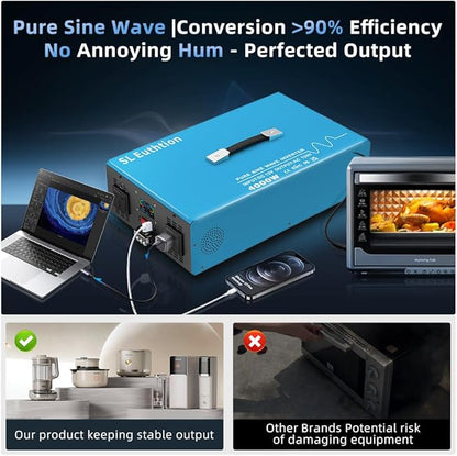 4000W Pure Sine Wave Power Inverter Voice Control AI Voice Assistant Support English 24V to 120V 60HZ with LCD Display, USB Port, for Car Home Laptop Truck