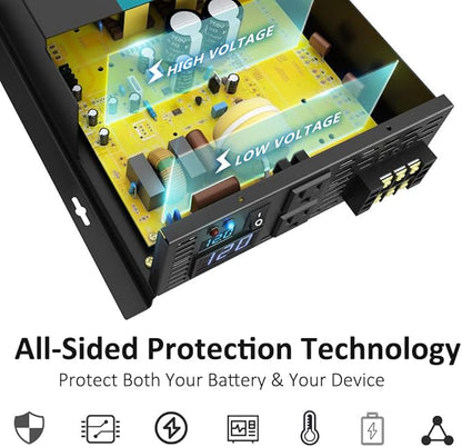WZRELB Pure Sine Wave 2000 Watt (4000W Surge) 48V Power Inverter DC to 120 AC 60Hz,Off-Grid Solar Back Up Power