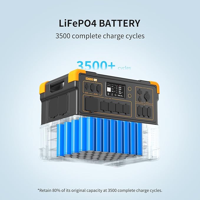 pecron Solar Generator E3600LFP 3072Wh with 4x300W Solar Panels, 5x3600W AC Outlets Portable Power Station, LiFePO4 Battery Backup Expanded to 15.36KWh, Power Station for Home Use, RV, Camping, CPAP