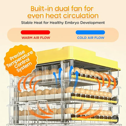 Egg Incubator - 2026 New Egg Incubator with Automatic Egg Turning and Humidity Control,Large Poultry Hatcher for Chickens Birds Ducks (288 Eggs)