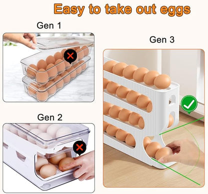 Automatic Rolling Down Egg Holder, SperinGeen 2 Pack Egg Organizer Storage for Refrigerator, Space Saving Container, Dispenser for Fridge - Only for "LARGE" Sized Eggs (Egg Roller Hold 56 Count)