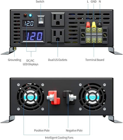 WZRELB 2000W 12V 120V Pure Sine Wave Solar Power Inverter with Remote Control Switch,RBP200012VCRT