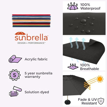 Midtown Umbrellas Push Pop Sunbrella Umbrella 8 Feet Outdoor Umbrella in Black Acrylic Fabric - Patio Umbrella, Backyard Umbrella, Garden Umbrella, Picnic Table Umbrella & Pool Umbrella - Black Pole