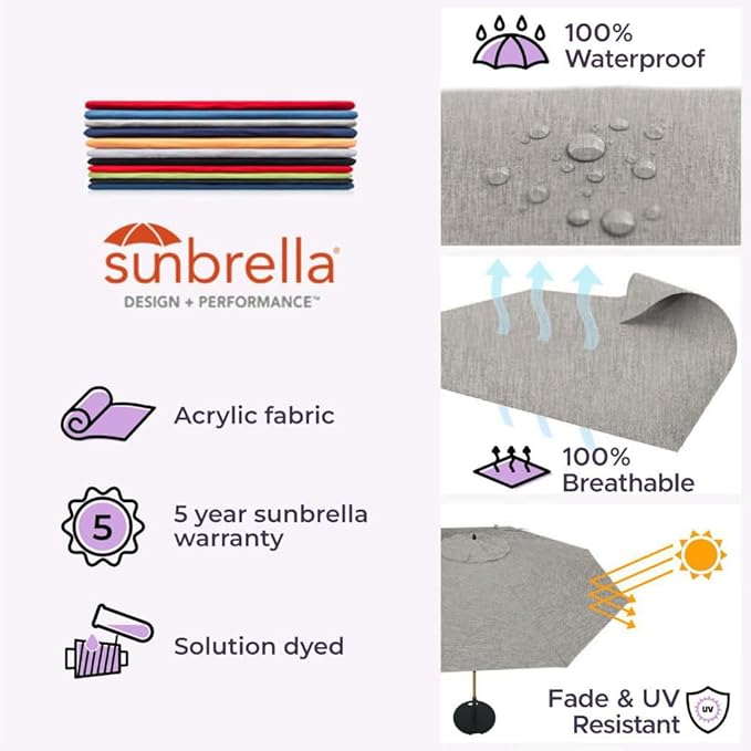 Midtown Umbrellas Push Pop Sunbrella Umbrella 9 Feet Outdoor Umbrella in Cast Slate Acrylic - Patio Umbrella, Backyard Umbrella, Garden Umbrella, Picnic Table Umbrella & Pool Umbrella - Black Pole