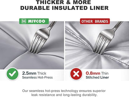 MIYCOO Lunch Bag for Women & Men, Expandable Double Deck Lunch Box, 15L | Leakproof & Waterproof, Portable, Large Soft Insulated Cooler bag for Adult, Work, Camping, Beach, Picnic, Travel