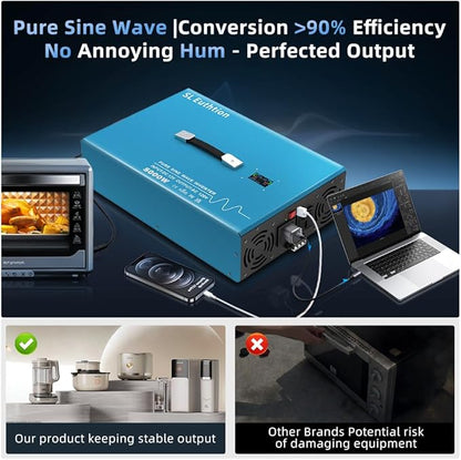 5000W Pure Sine Wave Power Inverter Voice Control AI Voice Assistant Support English 12V to 120V 60HZ with LCD Display, USB Port, for Car Home Laptop Truck