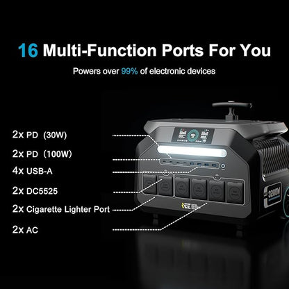 IEE P3200 3200W Solar Generator with 4x200W Panels included, 2048Wh Power Station with 4*3200W AC Outlets (6400W Peak), 1800W Fast Charging, APP Control Emergency Power Station for Home, Camping & RVs