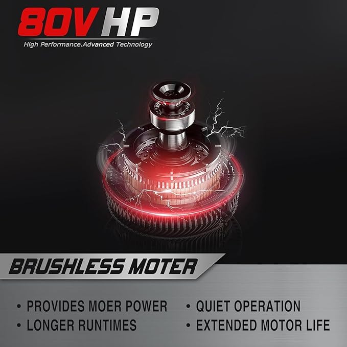 Powersmart 80V 21" Brushless Cordless Lawn Mower (Push) Battery Lawn Mower with 6.0Ah Battery and Charger