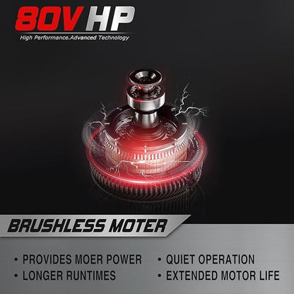 Powersmart 80V 21" Brushless Cordless Lawn Mower (Push) Battery Lawn Mower with 6.0Ah Battery and Charger