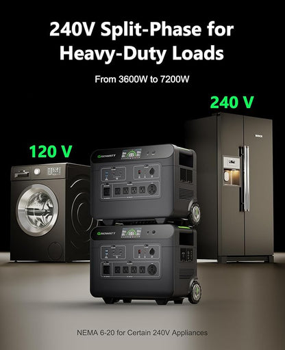 GROWATT Home Battery Backup,120V/240V 7200W AC Output Solar Generator, 2 HELIOS 3600 Portable Power Station with Double Voltage Hub,LiFePo4,Expandable to 36kWh for Home Backup, RVs, Outdoor Camping