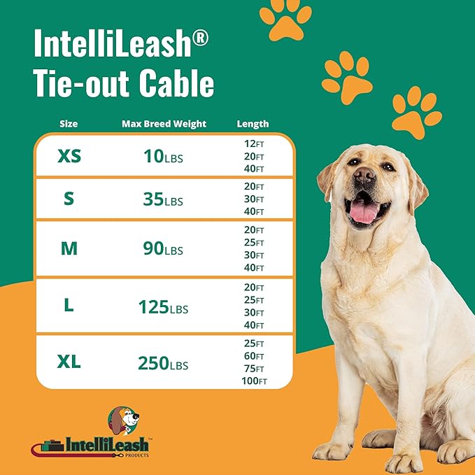IntelliLeash 70FT Tie-Out Cables for Large Dogs - Strong, Safe, and Durable Dog Tie-Outs for up to 250 Pounds - Weather and Wear Resistant Galvanized Aircraft Cable for Outside Use