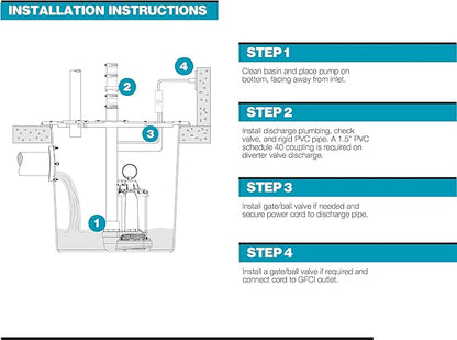 WAYNE - 1/2 HP Basement Guardian HALO50 - Up to 5,100 Gallons Per Hour - Digitally Connected Sump Pump