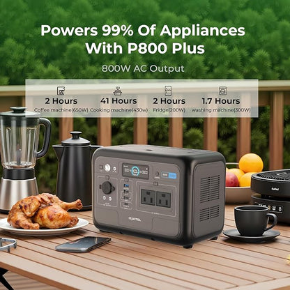 OUKITEL P800 Portable Solar Generator with 100W Solar Panel, 512Wh Solar Power Station with 2x800W AC Outlets (1600W Peak), 500W Fast Charging, Emergency Power Station for Home, Camping & RVs