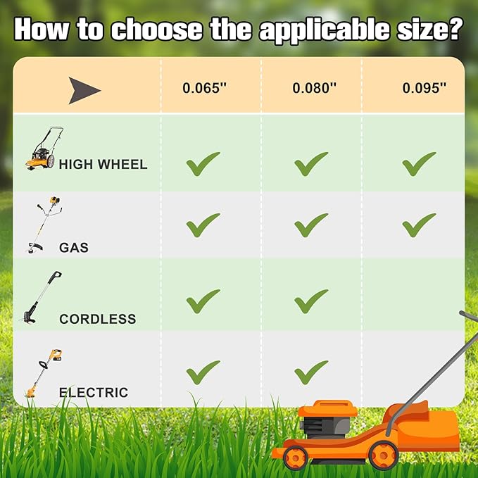 String Trimmer Line .065", 295 Feet Weed Eater String, Square Trimmer Line for Universal Replacement, Orange Premium Nylon String Trimmer Line for Light Grass&Weeds