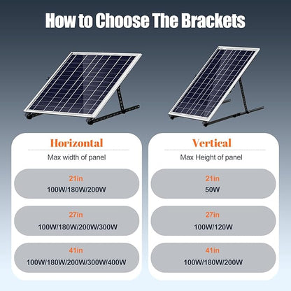 Solar Panel Mount, Upgraded 32" Adjustable Stand with Foldable Tilt Legs Solar Ground Mount for 50-100 Watt Portable Solar Panel for RV, Roof, Boat, and Off-Grid, Black