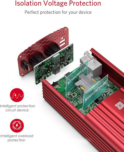 BESTEK 300Watt Pure Sine Wave Power Inverter - DC 12V to AC 110V Car Plug Inverter Adapter, Power Converter with 4.8A Dual USB Charging Ports and 2 AC Outlets Car Charger