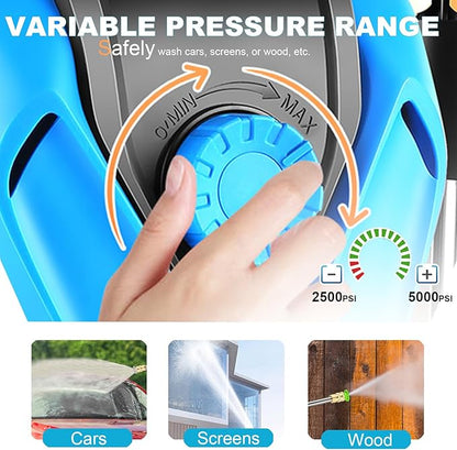 5000PSI Pressure Cleaner Power Cleaner with 33FT Hose, 4 Nozzle and 500ML Foam Cannon, Cleaner Machine for Home, Car Washing, Fence Cleaning, Patio, Blue