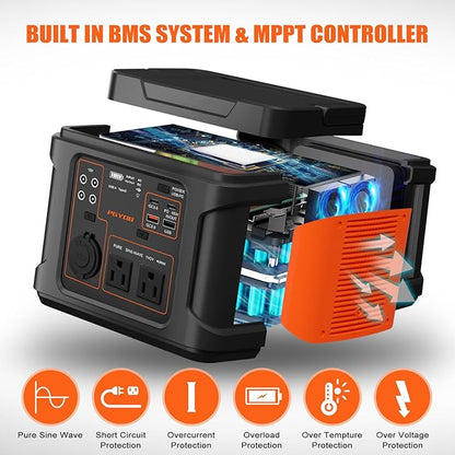 400W Portable Power Station, 296Wh Outdoor Solar Generator Backup Ternary Battery Pure Sine Wave Power Pack with AC/DC Outlet, PD 65W USB-C Outlet for Home, Camping, RV, Blackout, CPAP