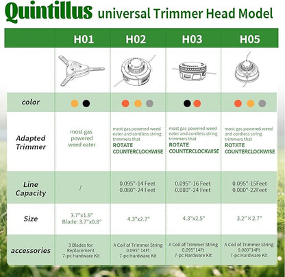 Quintillus H05 Weed Eater Head Universal Trimmer Head String Trimmer Head Bump Feed Weed Wacker Head Grass Trimmer Head Replacement for Weed Warrior, Echo, Husqvarna, Comes with .080 Trimmer Line