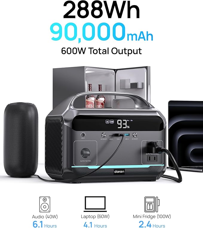 Portable Power Station 600W (1200W Peak), 288Wh (90,000mAh) LFP Battery Solar Generator, 2hrs Fast Charging, 8.86LB Power Bank with AC Outlets for Outdoor Camping, Home Emergency (Solar Optional)