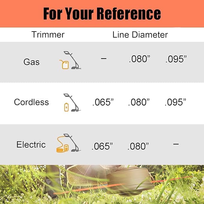 WOTIAN Weed Eater String 0.095-Inches Square Twisted Trimmer Line .095" 98ft Square Twist Weed Wacker String of Premium Nylon Compatible with Stihl Echo Grass Cordless Electric Trimmer,Orange
