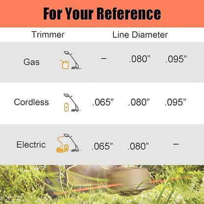 WOTIAN 080 Square Twisted Trimmer line 0.080-Inches Weed Eater String 196-Foot Square Twist Weed Wacker String of Nylon Compatible with Stihl Echo Universal Grass Cordless Electric Trimmer,Orange