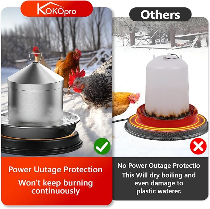 Poultry Water Heater Base for Winter, for Plastic/Metal Poultry Waterer, 14inch Thermostatically Controlled Heated Waterer for Chickens 80W,Chicken Coop Accessories