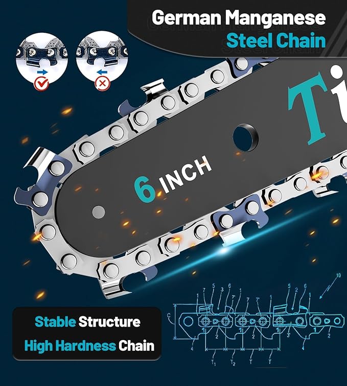 Tietoc Mini Chainsaw 6 Inch Cordless, Portable Electric Chain Saw Small Handheld Battery Powered Super Saws, Stocking Stuffers for Adults Men Christmas Gifts for Men Dad Husband Fathers Women Mom 2025