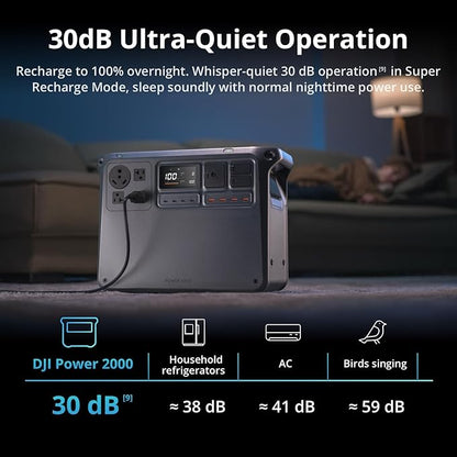 DJI Power 2000 Portable Power Station, Expansion Battery, 2048Wh LFP Battery, 3000W Stable Output, Expandable to 22,528Wh, Home Backup, RV, Off-Grid, Outdoor, Easy Transport