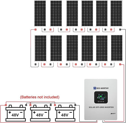 ECO-WORTHY 9.36KWH 2340 48V Solar Power System Kit Off Grid Solar Panel Kit with 5000W 48V All-in-One Off-Grid Charge Inverter and 12pcs 195W Mono Solar Panel and Z Mounting Brackets.Plug and Play