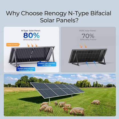 Renogy Solar Panels Bifacial 10Pcs 590 Watt N-Type Monocrystalline 12V 16BB Solar Panel, 25% High Efficiency Solar Module for RV Home Farm Shed Trailer Camper Marine Off-Grid System