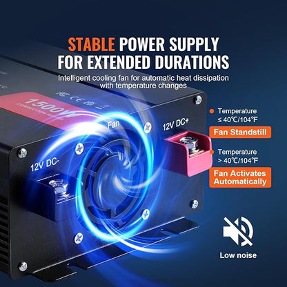VEVOR Modified Sine Wave Inverter, 1500W Power Inverter DC 12V to AC 120V with 2 AC Outlets 2 USB Port 1 Type-C Port 6 Spare Fuses, for Small Home Devices Like Smartphone Laptop, CE FCC Certified