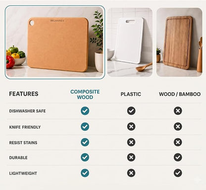 Dishwasher Safe Cutting Boards for Kitchen - Composite Wood Cutting Board Set, Wood Fiber Chopping Boards, Thin Plastic Free, BPA Free Heat Resistant - 2 Sizes, Large 14.5" x 11.25" Medium 11.5" x 9"
