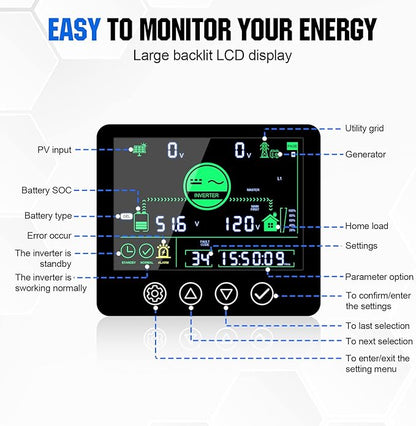 ECO-WORTHY Home Power Station Backup Power,10240Wh LiFePO4 Battery Support Communication、Bluetooth and WiFi,AC 5000W Inverter, 2Hr/5Hr Fast Charge,for Home Backup,Emergency,Solar System Components