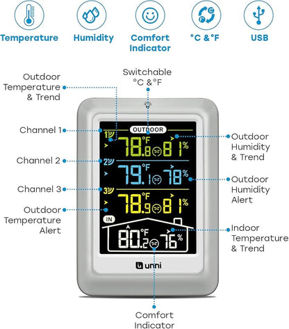 Indoor Outdoor Thermometer Wireless 4.5 Inch Display Digital Hygrometer | Temperature Humidity Monitor with 330ft Range Sensor and Adjustable Backlight with 3 Sensors (Multi)