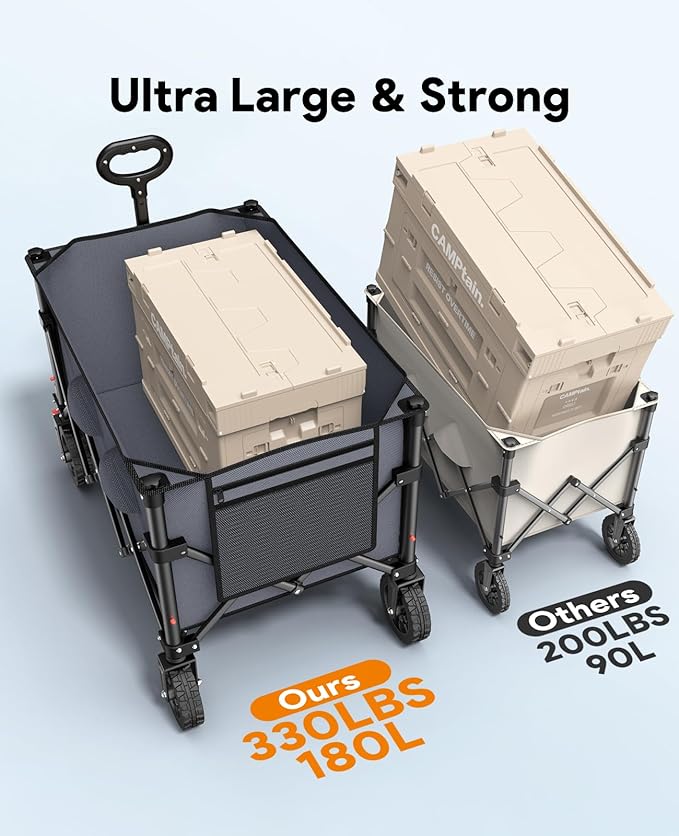 Wagons Carts Foldable, Collapsible Foldable Wagon 330lbs Capacity, 180L Large Capacity Wagon with All-Terrain Wheels,Heavy Duty Utility Wagon Cart with Brakes for Beach Camping Shopping, Grey