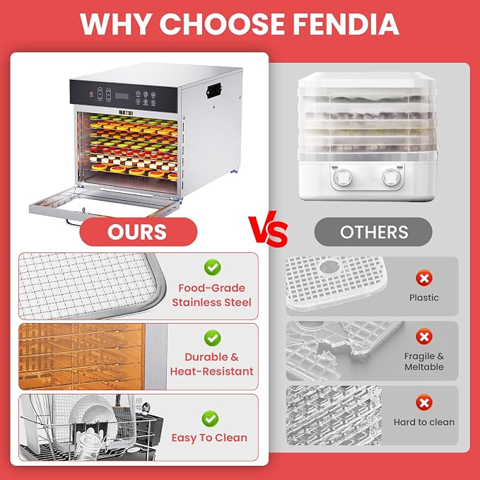 Fendia Food Dehydrator for Jerky, 7 Stainless Steel Large Trays, 600W Fruit Dehydrator, 24H Timer and 194°F Temperature Control, Overheat Protection, Food Dryer for Jerky, Herbs, Fruit, Dog Treats