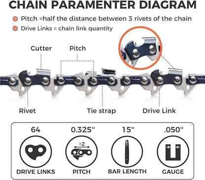 15 Inch Chisel Chainsaw Chain .050 .325 64DL for Husqvarna 50 55 455 Rancher Jonsered 325 Dolmar (3 Pack) (20YO-6)