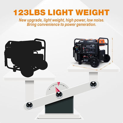 GENMAX 10500 Peak Watt Tri Fuel Open Frame Inverter Generator,with ATS,Quiet Technology,CO Sensor,digital display and 50A,Ideal for Home backup,contruction site and RV Camping (GM10500XiT)