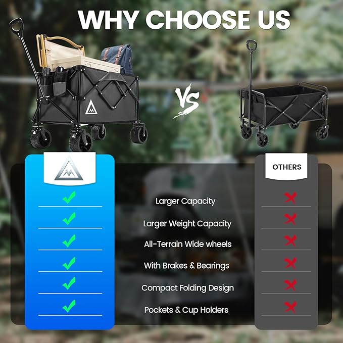Wagon Cart Shopping Foldable Folding Collapsible with Wheels Big On Beach Garden Outdoor Grocery Heavy Duty Utility All Terrain Portable Wagons Carts for Groceries Sand Camping Sports Black