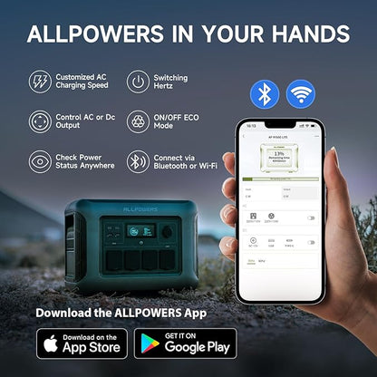 ALLPOWERS R1500 LITE with UPS <15ms & 4x1600W AC Outlets 1600W/1056Wh LiFePO4 Station with 650W MPPT for Home, RV, Camping (R1500 LITE)
